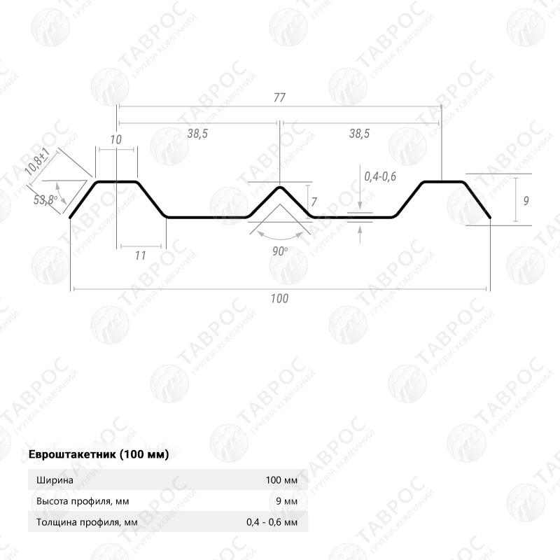 Металлический штакетник Гладкий полиэстер RAL 9003 (Белый) 1800*100*0,5 односторонний Фигурный