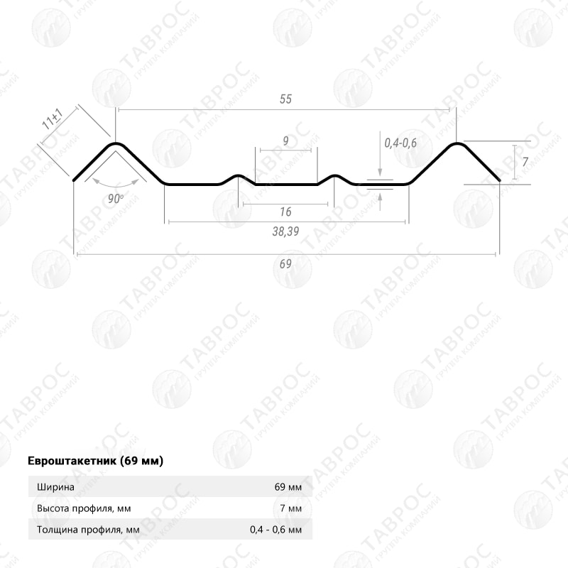 Металлический штакетник Гладкий полиэстер RAL 6005 (Зелёный мох) 1500*69*0,45 односторонний Прямой