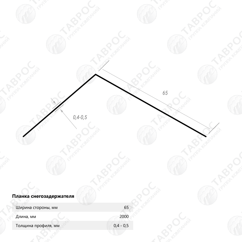 Планка снегозадержателя Гладкий полиэстер RAL 9005 (Глубокий черный) 2000*65