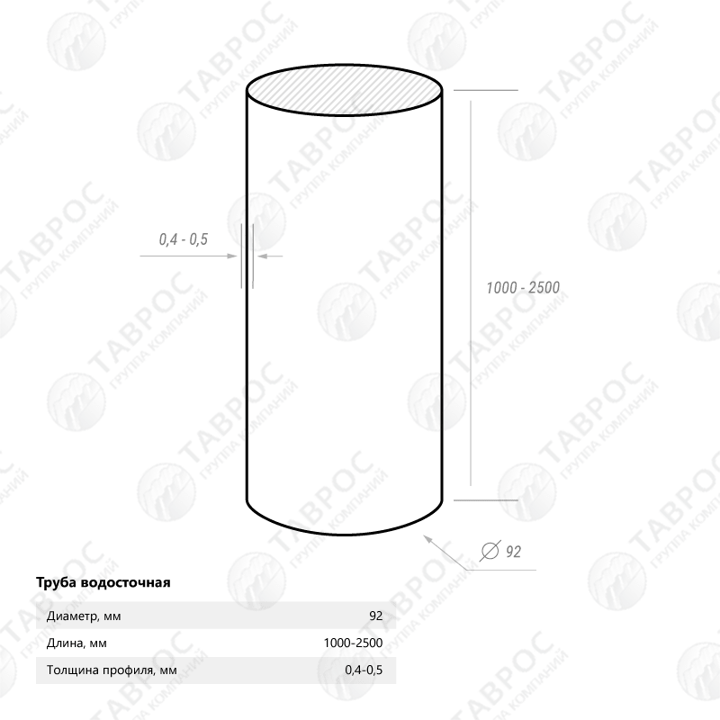 Труба водосточная Гладкий полиэстер RAL 9003 2500*92