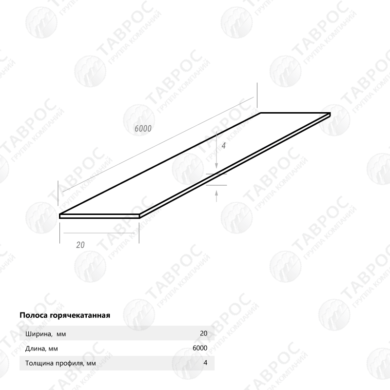 Полоса горячекатаная 50*4 Г/к