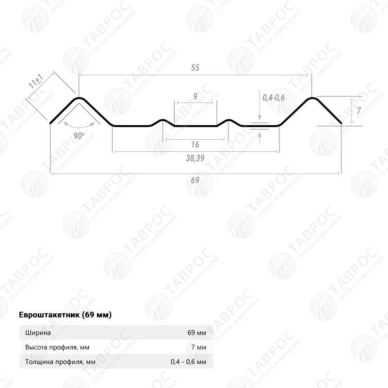 Металлический штакетник Гладкий полиэстер RAL 9003 (Белый) 3000*69*0,5 двухсторонний Прямой