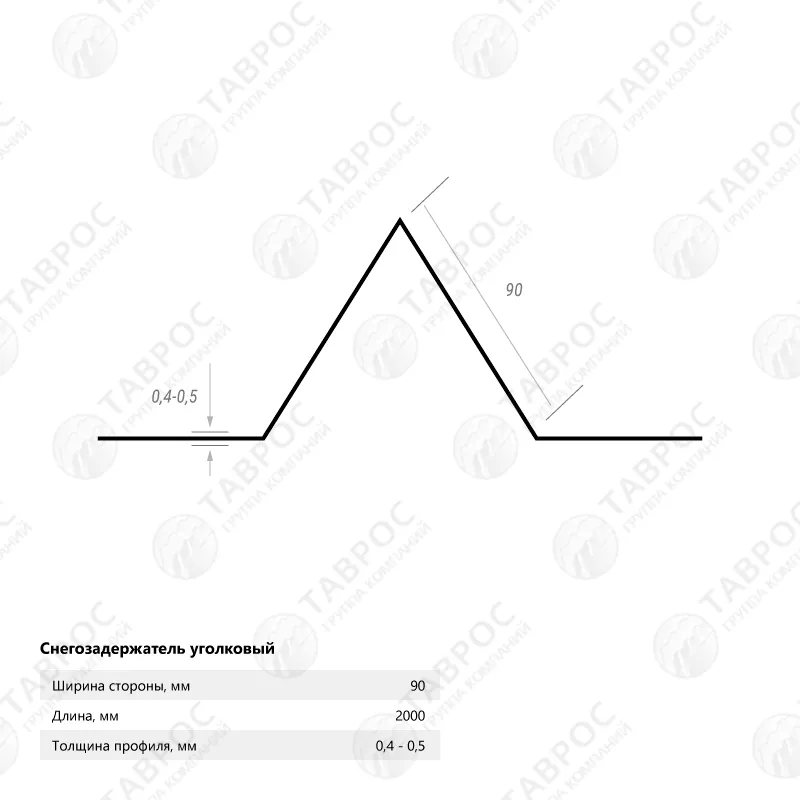 Снегозадержатель уголковый Гладкий полиэстер RAL 6005 (Зелёный мох) 2000*90